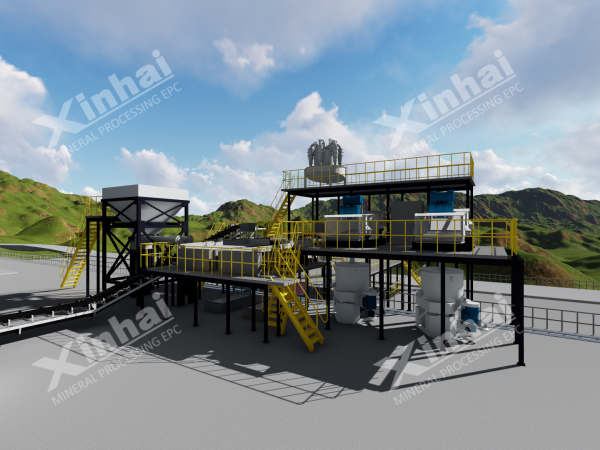 Burundi 1200t/d Gold Mineral Processing Plant